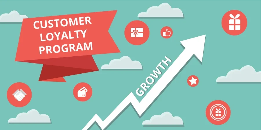 ग्राहक वफादारी कार्यक्रम (Customer Loyalty Programs)....